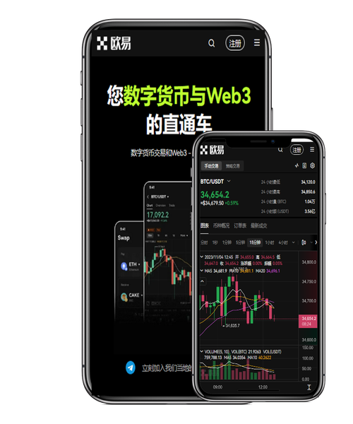 欧交易所APP如何注册:新手快速开户流程与实名认证指南