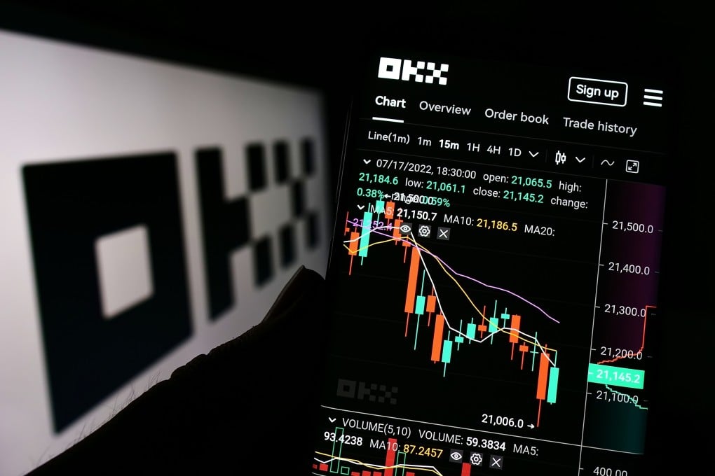 欧交易所APP如何注册:新手快速开户流程与实名认证指南